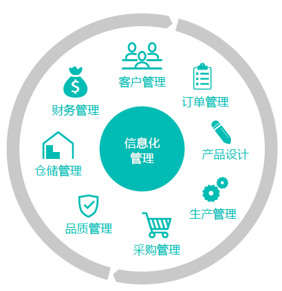 公司新闻 | 投资管理新动向 稳健布局与创新突破并举